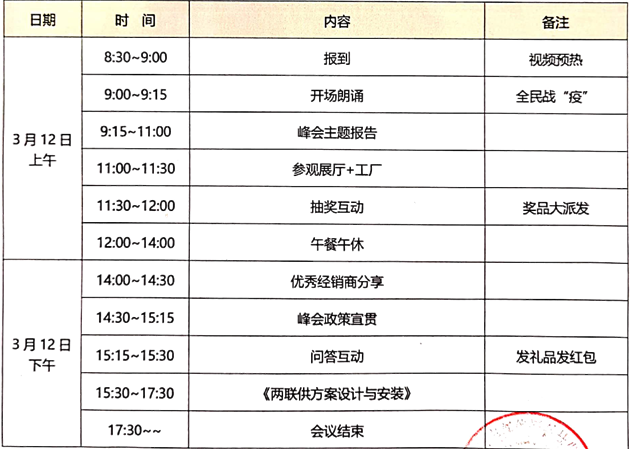 BETWAY必威2020云招商会流程