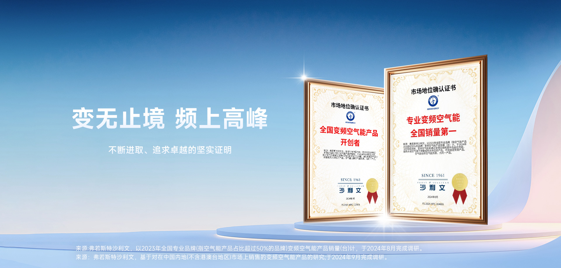 BETWAY·必威(西汉姆联)官方网站-West Ham United